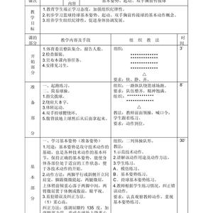 篮球训练参考文献有哪些内容